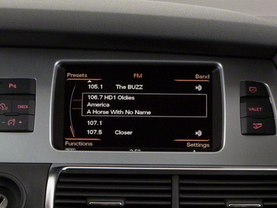 2012 Audi Q7 3.0 TDI Premium Plus quattro