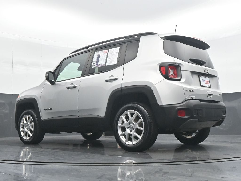 2021 Jeep Renegade Limited